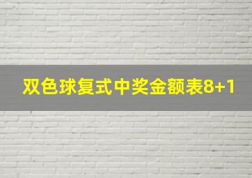 双色球复式中奖金额表8+1