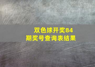 双色球开奖84期奖号查询表结果