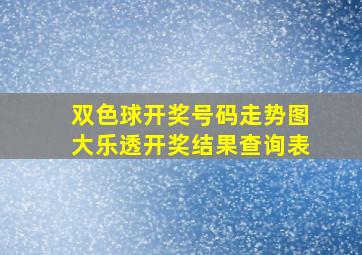 双色球开奖号码走势图大乐透开奖结果查询表