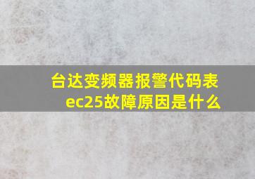 台达变频器报警代码表ec25故障原因是什么