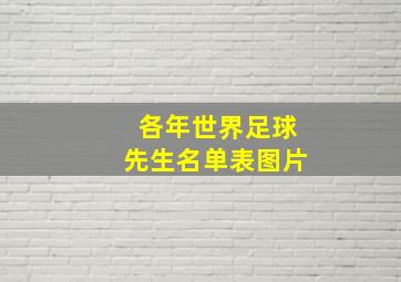 各年世界足球先生名单表图片