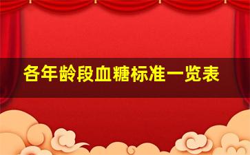 各年龄段血糖标准一览表