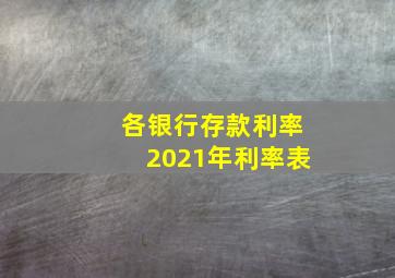 各银行存款利率2021年利率表