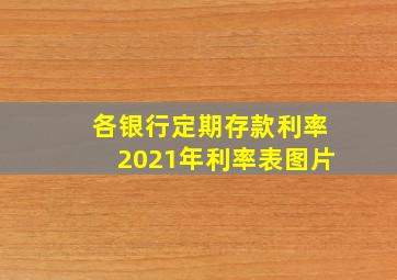 各银行定期存款利率2021年利率表图片