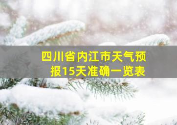 四川省内江市天气预报15天准确一览表