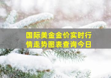 国际美金金价实时行情走势图表查询今日