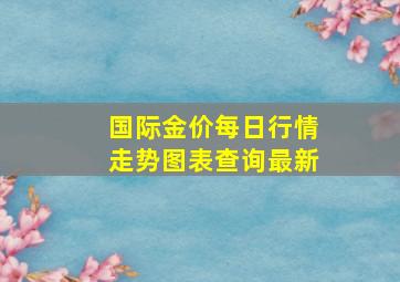 国际金价每日行情走势图表查询最新