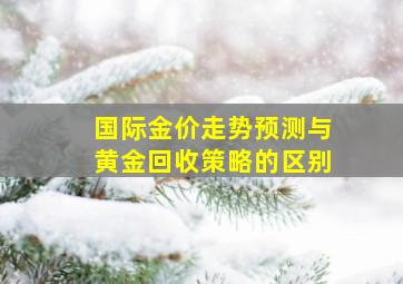 国际金价走势预测与黄金回收策略的区别