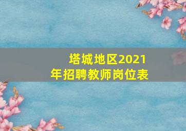 塔城地区2021年招聘教师岗位表