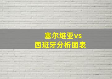 塞尔维亚vs西班牙分析图表