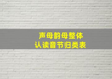 声母韵母整体认读音节归类表