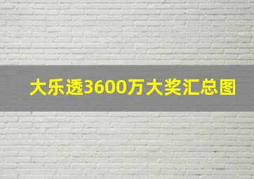 大乐透3600万大奖汇总图