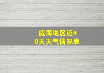 威海地区近40天天气情况表