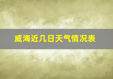 威海近几日天气情况表