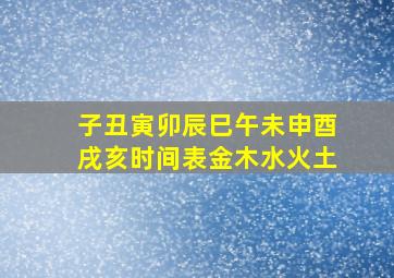 子丑寅卯辰巳午未申酉戌亥时间表金木水火土