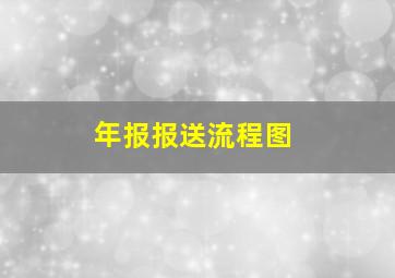 年报报送流程图