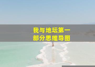 我与地坛第一部分思维导图