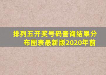 排列五开奖号码查询结果分布图表最新版2020年前