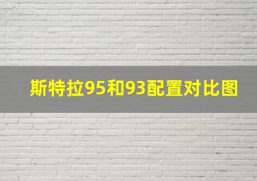 斯特拉95和93配置对比图