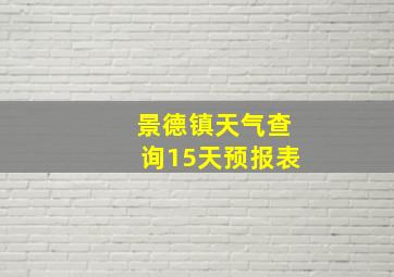 景德镇天气查询15天预报表