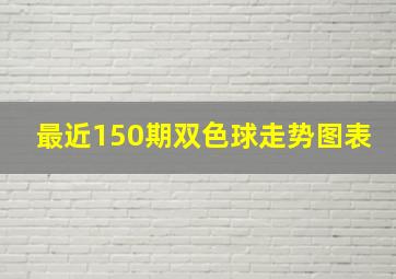 最近150期双色球走势图表