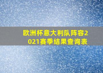 欧洲杯意大利队阵容2021赛季结果查询表