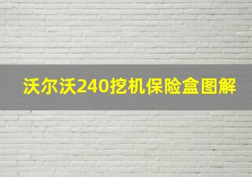 沃尔沃240挖机保险盒图解