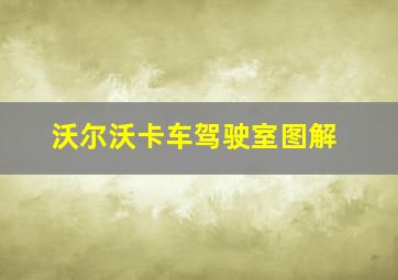 沃尔沃卡车驾驶室图解