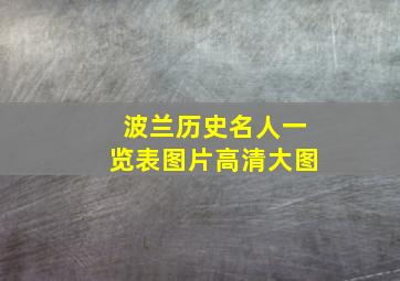 波兰历史名人一览表图片高清大图