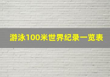 游泳100米世界纪录一览表