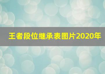 王者段位继承表图片2020年