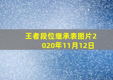 王者段位继承表图片2020年11月12日