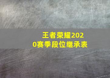 王者荣耀2020赛季段位继承表