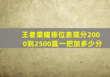 王者荣耀排位表现分2000到2500赢一把加多少分