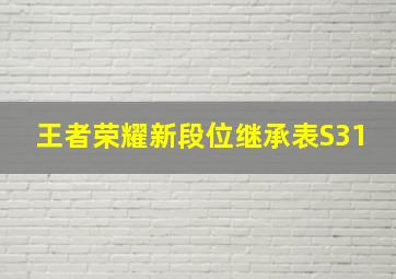 王者荣耀新段位继承表S31