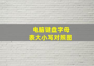 电脑键盘字母表大小写对照图