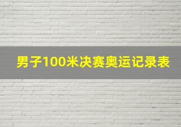 男子100米决赛奥运记录表