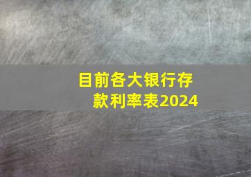 目前各大银行存款利率表2024