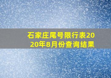 石家庄尾号限行表2020年8月份查询结果