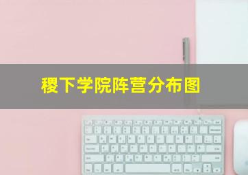 稷下学院阵营分布图