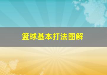 篮球基本打法图解