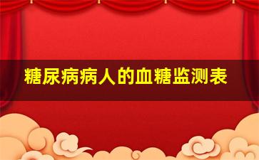 糖尿病病人的血糖监测表