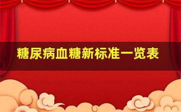 糖尿病血糖新标准一览表