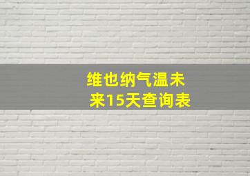 维也纳气温未来15天查询表