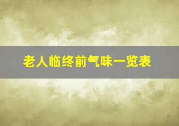 老人临终前气味一览表