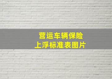 营运车辆保险上浮标准表图片