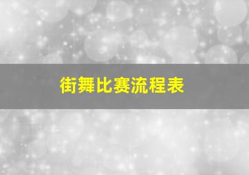 街舞比赛流程表