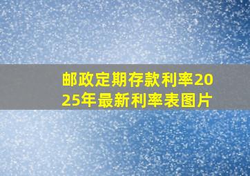 邮政定期存款利率2025年最新利率表图片