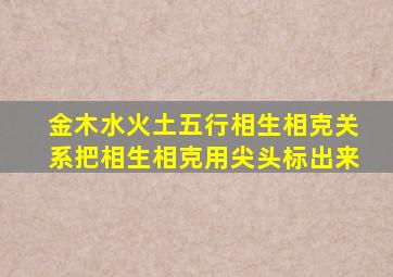 金木水火土五行相生相克关系把相生相克用尖头标出来