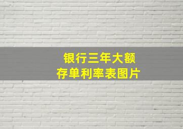 银行三年大额存单利率表图片